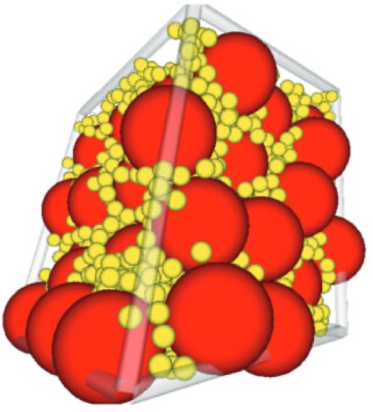 Sphere Packing